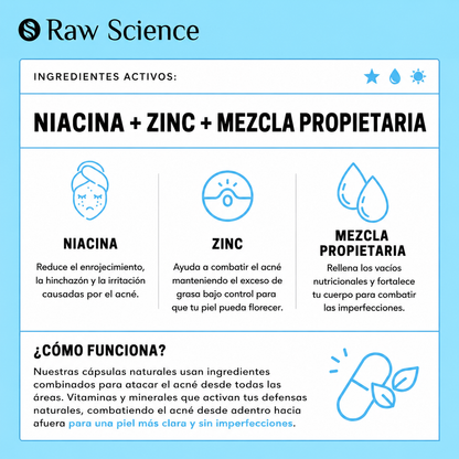 Clear Skin Formula